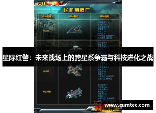 星际红警：未来战场上的跨星系争霸与科技进化之战